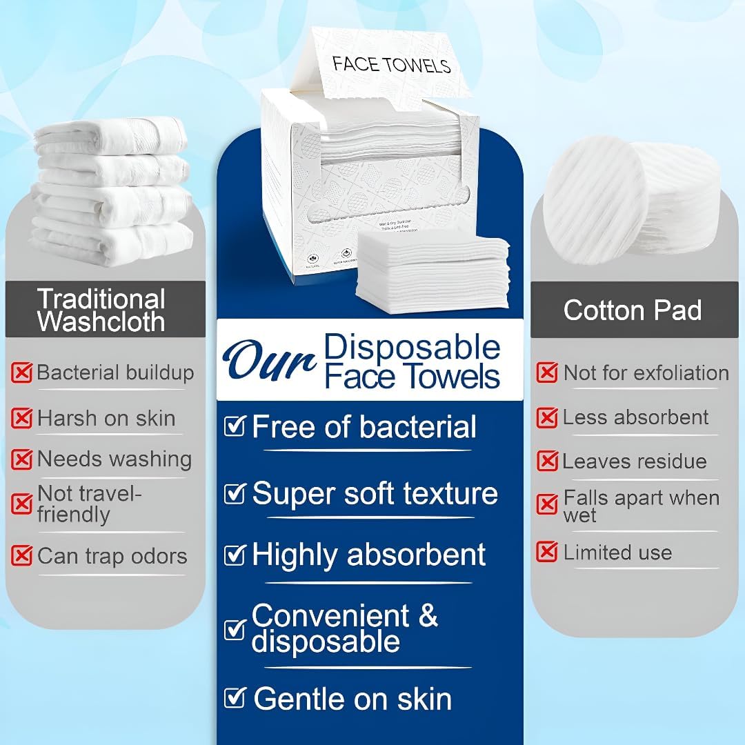 BuzyBe 50 Pcs Disposable Face Towels | 100% Biodegradable Dry Facial Wipes | Ultra Soft & Absorbent Cleansing Towels for Face & Hands | Makeup Removal & Travel Towels with Facial Sponge