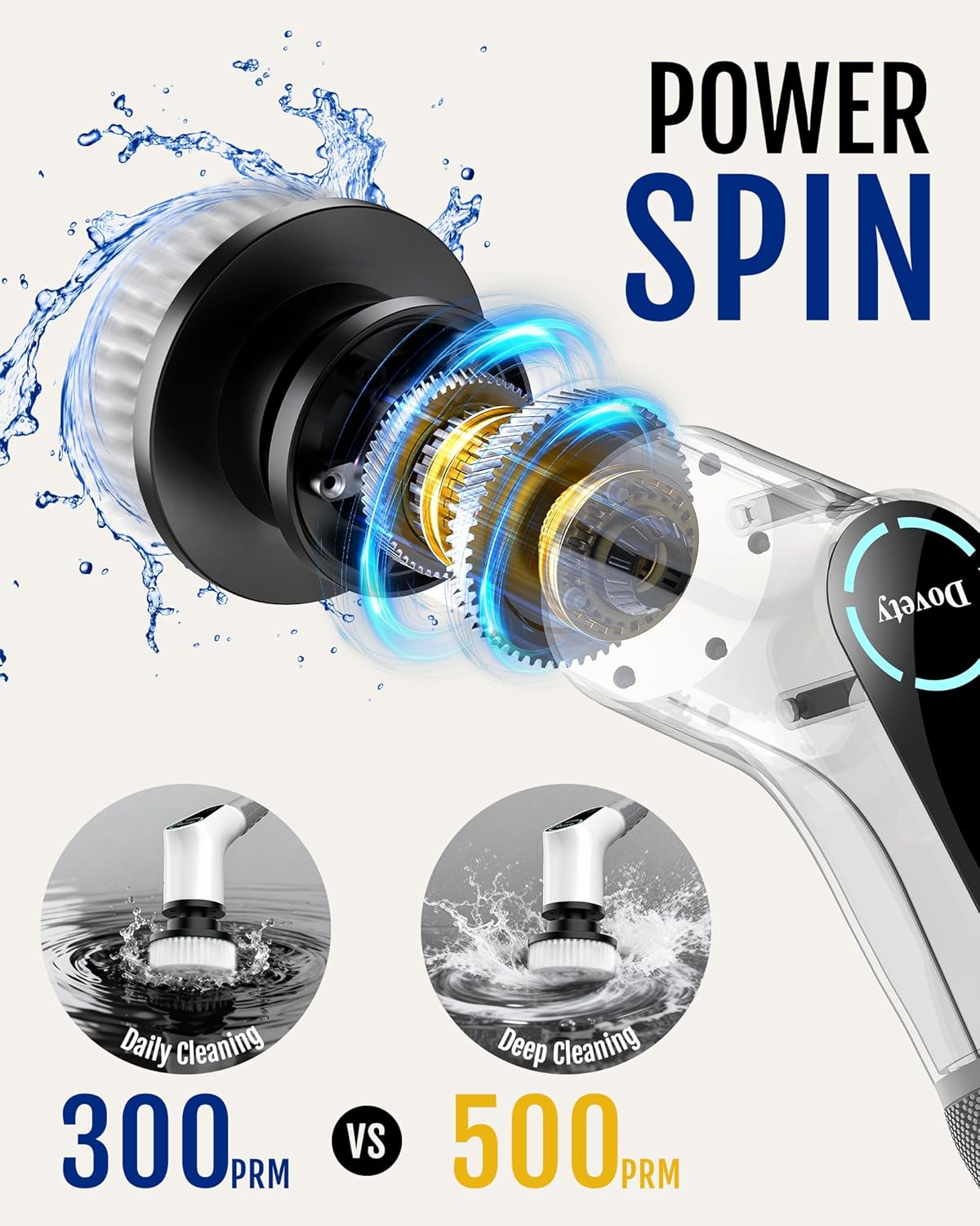 Dovety Electric Spin Scrubber, Cordless Cleaning Brush, Shower Scrubber with 8 Replaceable Brush Head, Power Cleaning Brush with Extension Handle, 2 Adjustable Speed, for Bathtub Grout Tile Floor buzybe