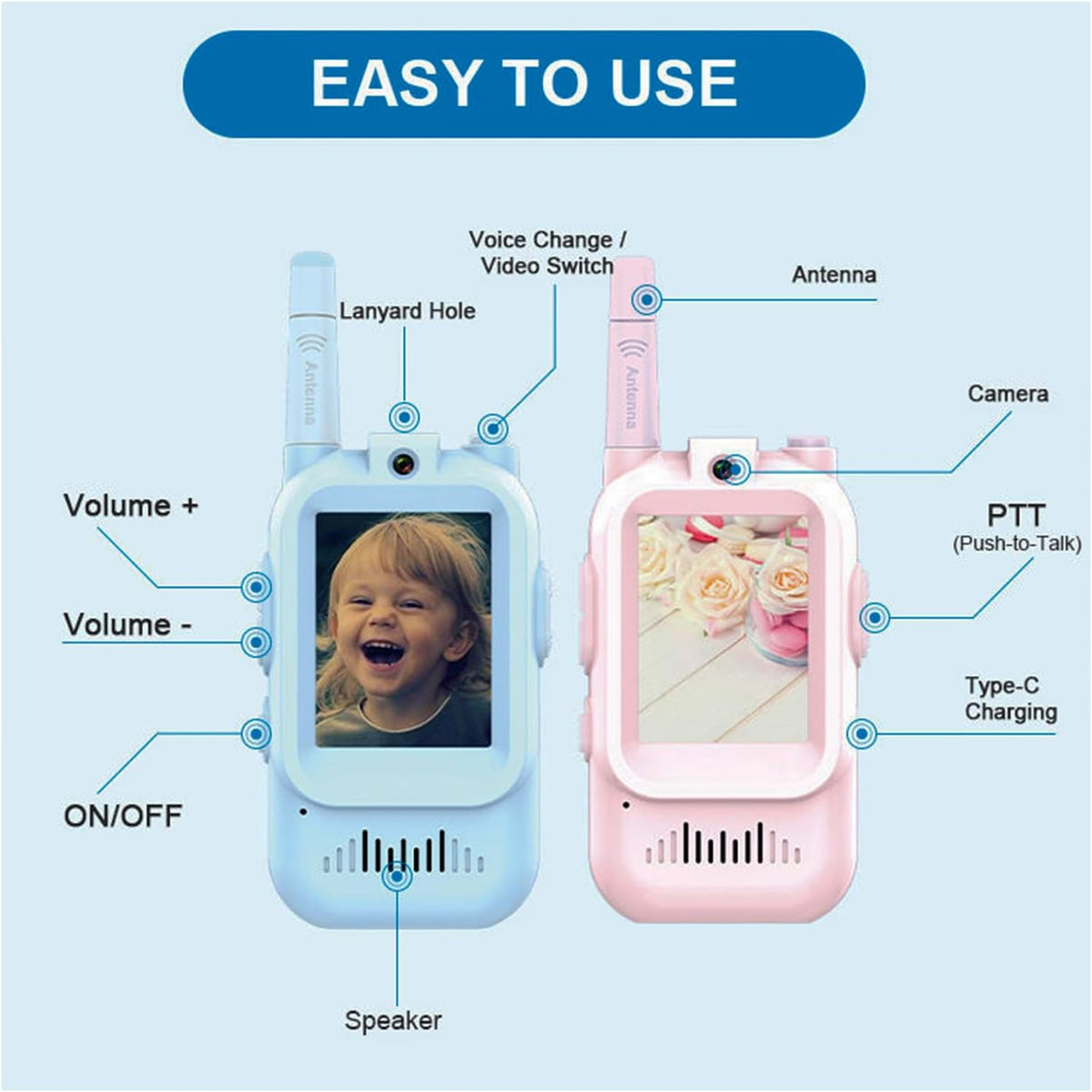 BuzyBe Kids Video Walkie Talkie 2 Pack – Rechargeable LCD Screen Video Intercom with Camera, Long-Range Two-Way Radio Toy for Boys & Girls