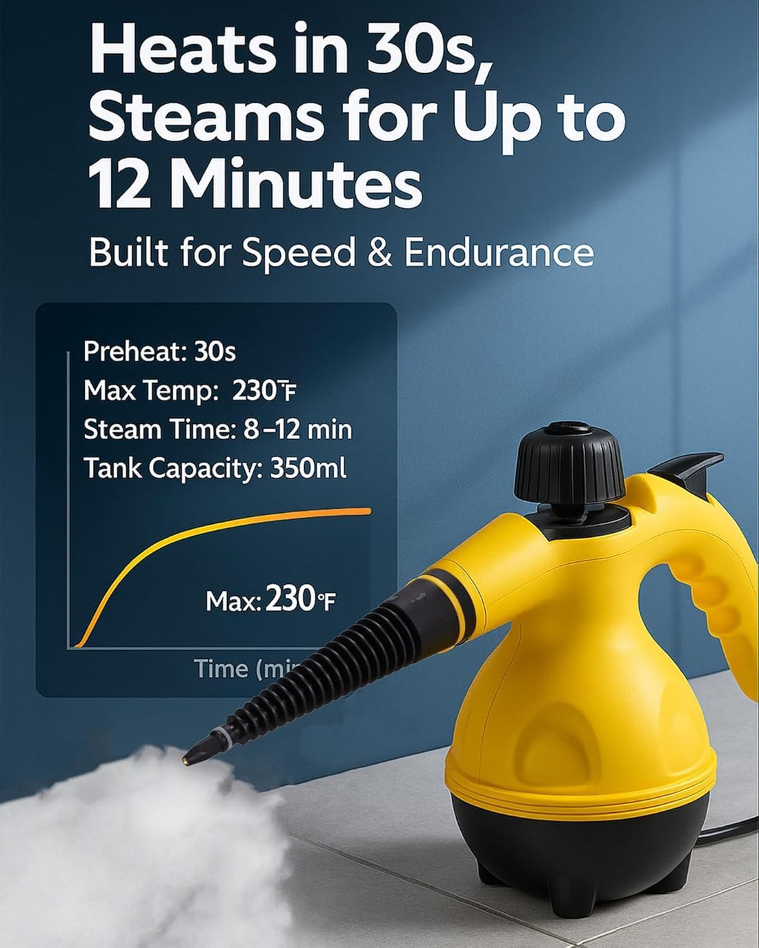 BuzyBe Handheld Steam Cleaner 1000W – High Pressure Portable Steamer for Home, Kitchen, Bathroom, Sofa, Carpet & Floor with 10 Accessories