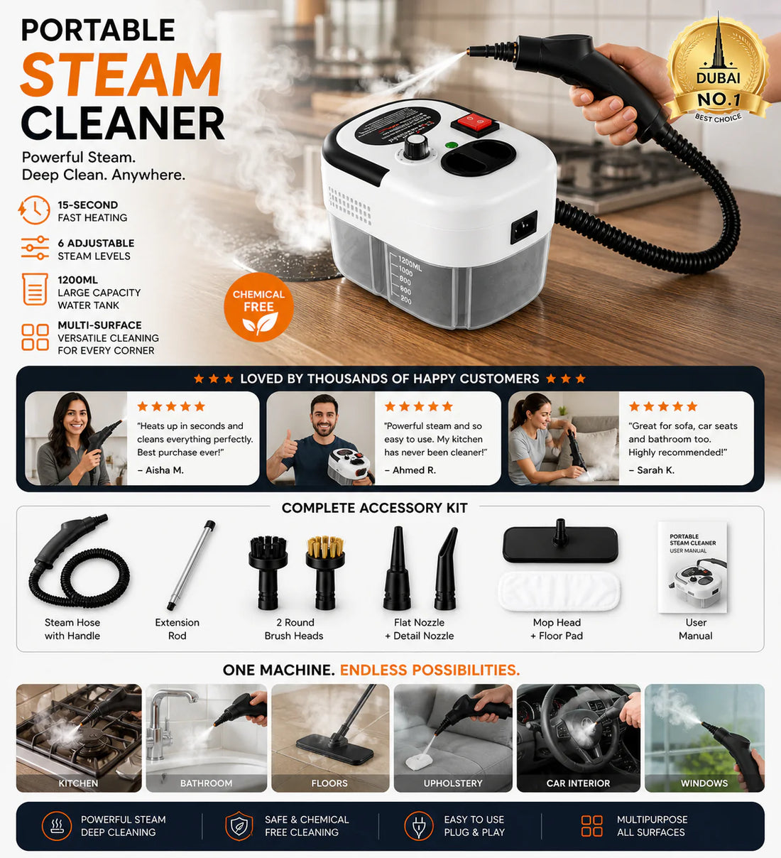 BuzyBe Portable Handheld Steam Cleaner — High Pressure Multi-Surface Cleaning Machine BuzyBe