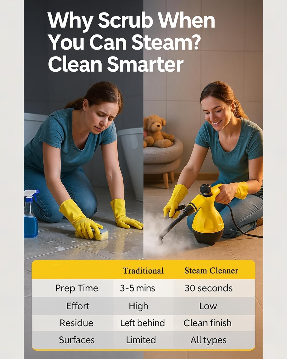 BuzyBe Handheld Steam Cleaner 1000W – High Pressure Portable Steamer for Home, Kitchen, Bathroom, Sofa, Carpet & Floor with 10 Accessories