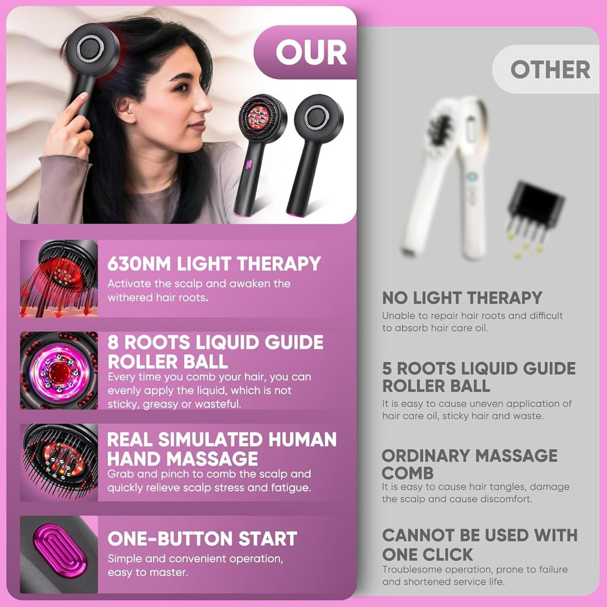 BuzyBe Scalp Massager Brush with Red Light Therapy – Cordless Head Massager with Hair Oil Applicator, Waterproof Deep Scalp Massage Comb for Hair Growth & Relaxation